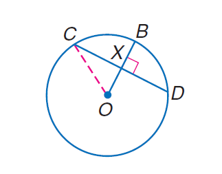 Original Diagram