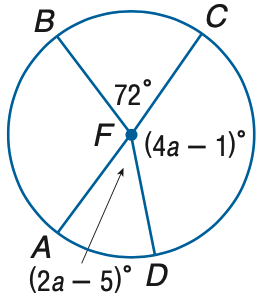 Original Diagram