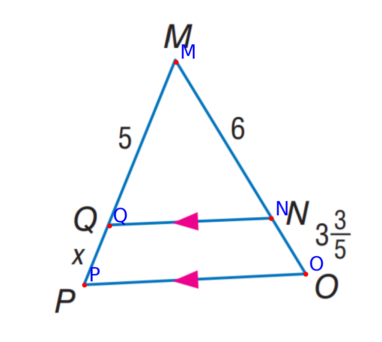 Annotated Diagram