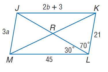 Original Diagram
