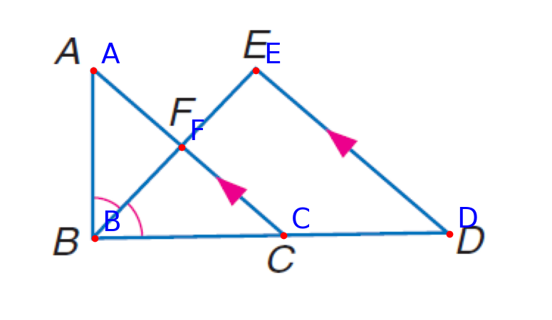 Annotated Diagram