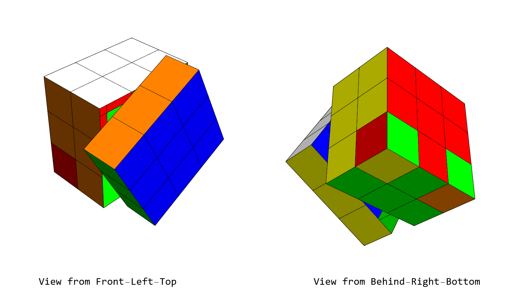 Rubik's Cube Solver